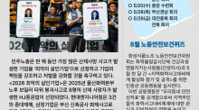 전월에활동