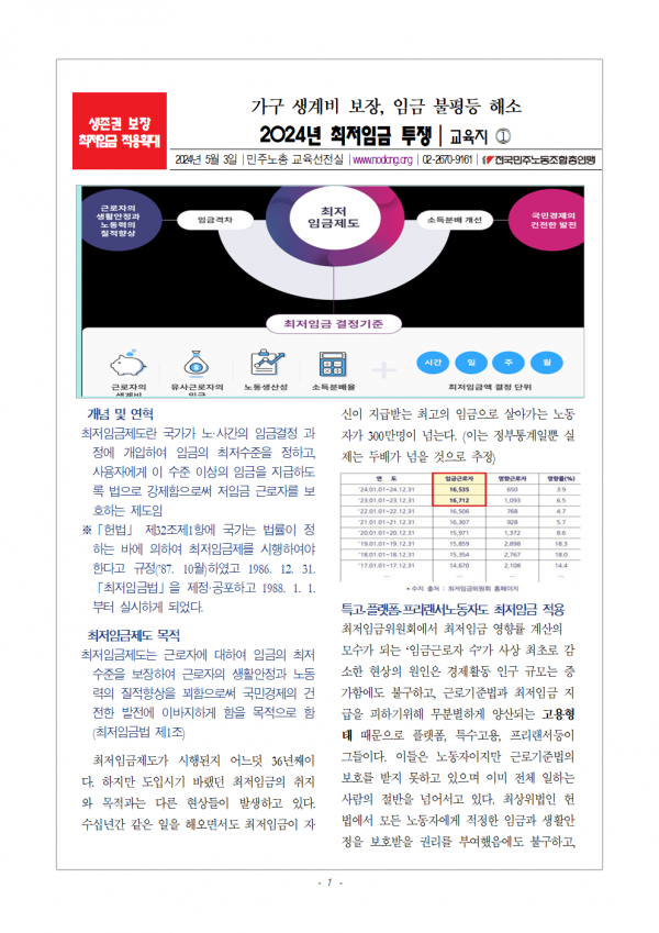 [최종] 2024 최저임금 교육지001.png