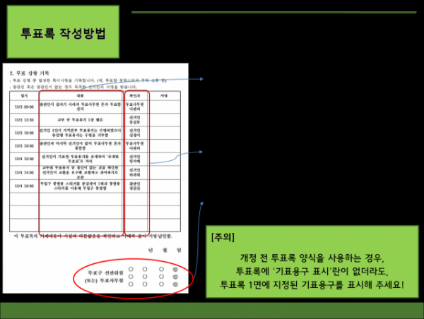 투표록 작성방법 002.png